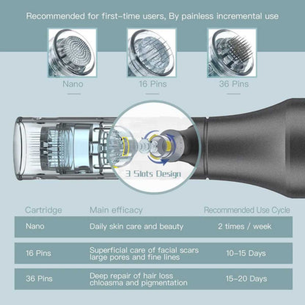 A beszállító összehasonlító táblázata M8 Nano-, 16 és 36 tűs modulokról, javasolt használati időközökkel